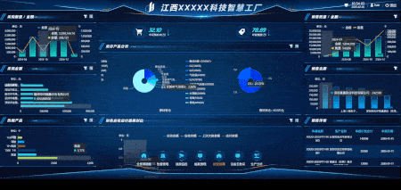 GIF效果图补充 | 个人实际工作中的一些经验/笔记/总结
